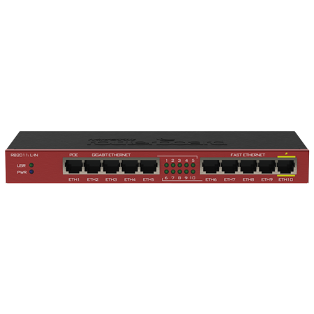 ROUTER 5P GIGA 5P 10/100